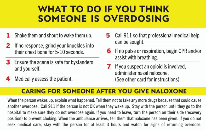 What to do if you think someone is overdosing. Caring for Someone after you give Naloxone.