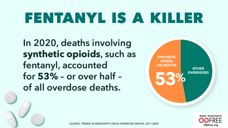 Overdose Data - ODFree.org - Mississippi Overdose Data, Prevention ...