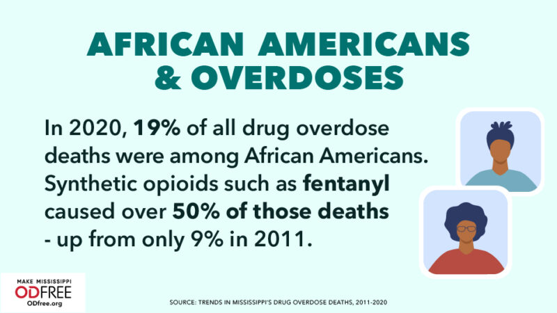 Overdose Data - ODFree.org - Mississippi Overdose Data, Prevention ...